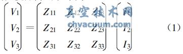 速調管輸出腔間隙阻抗與群時延關系的研究