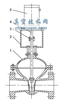 液壓缸直接驅(qū)動裝置