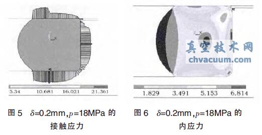 基于有限元的O形橡膠圈密封性能分析
