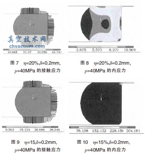 基于有限元的O形橡膠圈密封性能分析