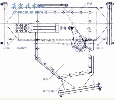 真空加料返料裝置示意圖