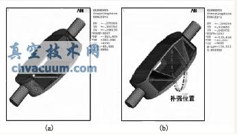 蝶板FEM模型