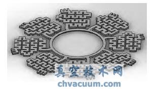 單層盤片流道模型