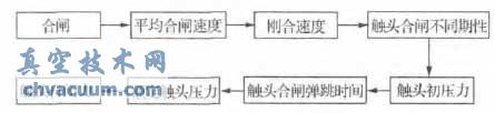 _Pl^̅(sh)F(xin)