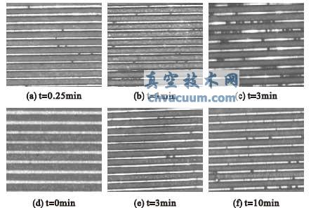 納米銀墨水的液橋轉(zhuǎn)印技術(shù)研究
