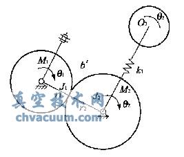 基于Solidworks和ADAMS的切割機虛擬樣機設(shè)計與仿真分析