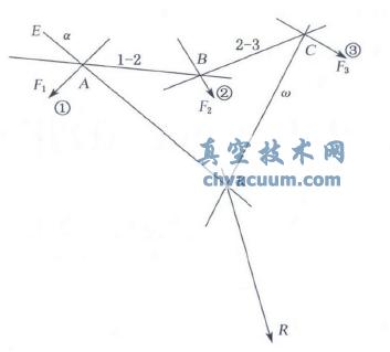 基于AutoCAD用索多邊形法圖解靜力學(xué)問(wèn)題