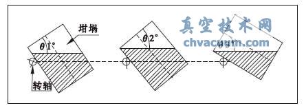 坲ע(g)A