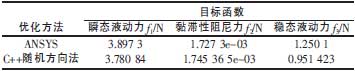 基于ANSYS的超高壓電磁換向球閥優(yōu)化設計
