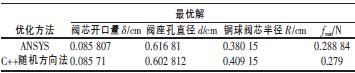基于ANSYS的超高壓電磁換向球閥優(yōu)化設計