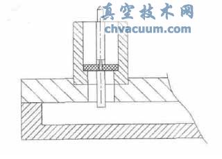 cӵͬSԭʼY(ji)(gu)ʾ