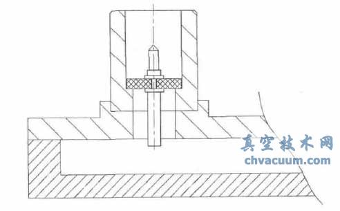 cӵͬS(yu)Y(ji)(gu)ʾD